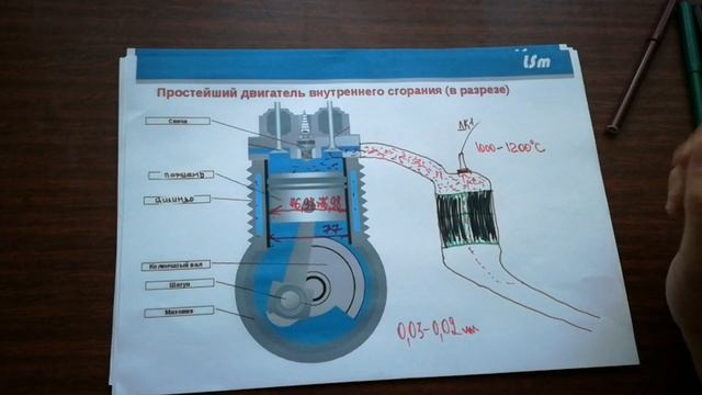 Причина ЗАДИРОВ корейских двигателей!!! Как не допустить их появления. (подробный отчет) смотреть онлайн