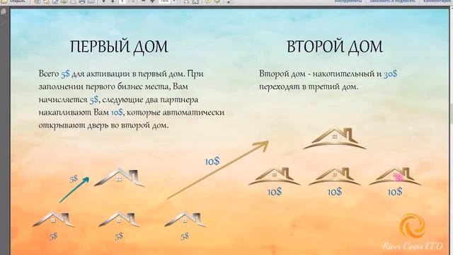 СВОЙ ДОМ RIVER COINS LTD МАРКЕТИНГ ПЛАН ПОНЯТНЫЙ ПОЛНЫЙ ОБЗОР ОТ 5$ смотреть онлайн