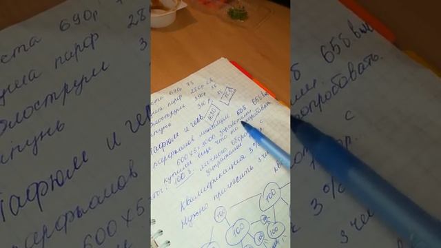 Квалификация 17% в Essens (автобонус и путёвка в Турцию)