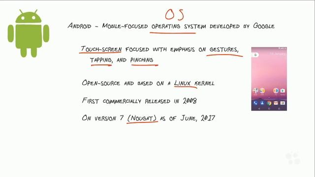 Android App Development with Java смотреть онлайн