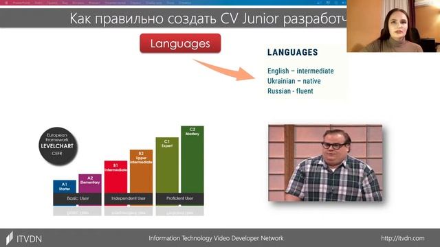 Как составить резюме программисту без опыта? | Резюме Junior разработчика 2021. смотреть онлайн