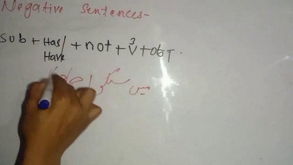 Present perfect tense ♥️ (negative, interrogative and interro_negative) ver easy