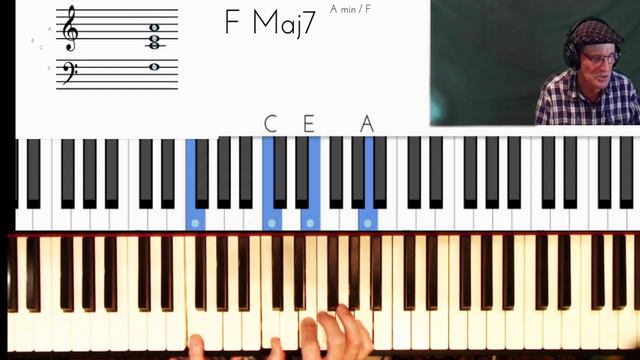 MODAL JAZZ: " Little Sunflower" (Freddie Hubbard)- A Jazz Tutorial смотреть онлайн