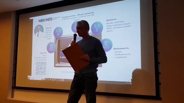 Лучший кейс MBM Красная площадь октябрь 2023