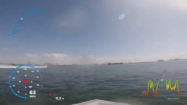 TOP SPEED 68mph!! | SeaDoo GTX 230 | Long Beach, CA смотреть онлайн