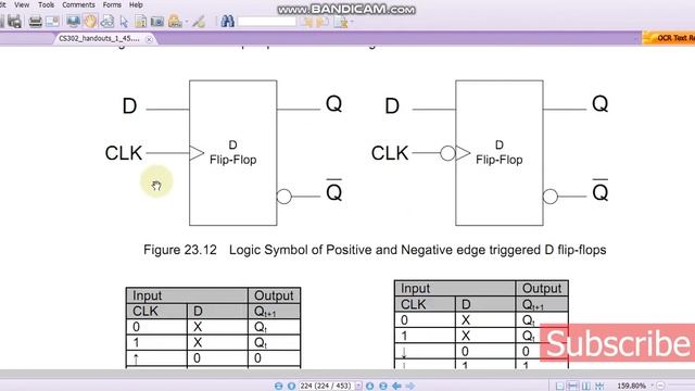 Edge Trigger D flip flop смотреть онлайн