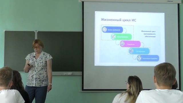 Мастер-класс для абитуриентов бакалавриата НИУ ВШЭ — Пермь: Бизнес-информатика