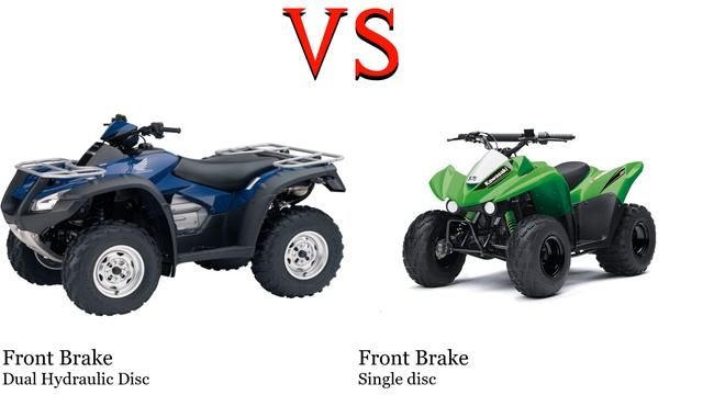 Honda TRX 680 vs Kawasaki KFX 90 Test specification comparison смотреть онлайн