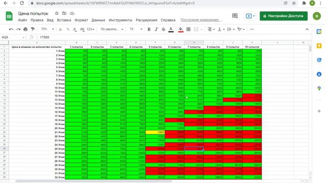 Puzzles & Survival Шахта Выжженных Земель