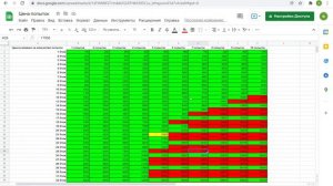 Puzzles & Survival Шахта Выжженных Земель