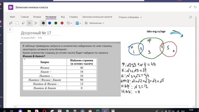 Разбор досрочного ЕГЭ по информатике 2020 ФИПИ. Вариант 1. Задание 17 смотреть онлайн