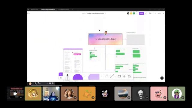 W39 0mega WG: TE Consilience Library Figma Board Update смотреть онлайн