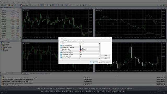 Renko Indicator Installation and Use Guide | MetaTrader 4 & 5 смотреть онлайн