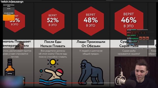 ХЕСУС СМОТРИТ: МИФЫ В КОТОРЫЕ МЫ ВЕРИМ | МИР СРАВНЕНИЙ | РЕАКЦИЯ смотреть онлайн