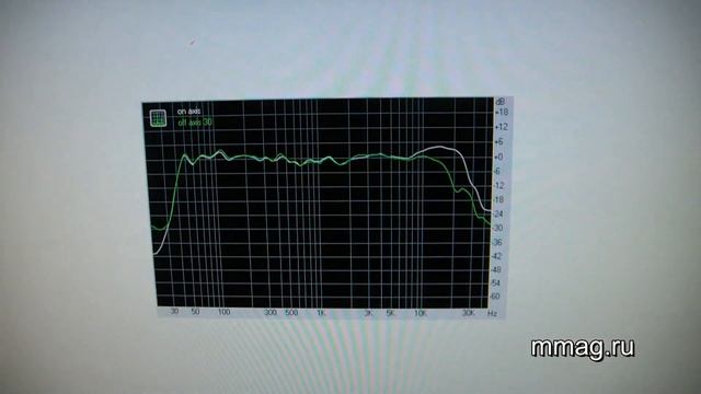 mmag.ru: KRK RP G2 & VXT series video review смотреть онлайн