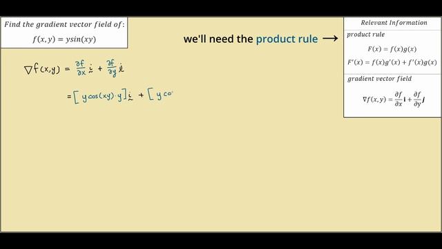 Gradient vector field example: f(x,y) = ysin(xy) смотреть онлайн