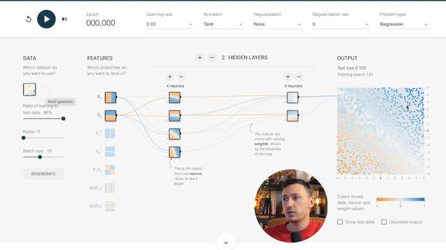 #1 AI простыми словами/Искусственный интеллект и машинное обучение с Freshcode/История и внутрянка смотреть онлайн