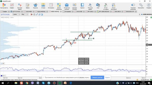 Торговая концепция фундамент трейдинга. смотреть онлайн