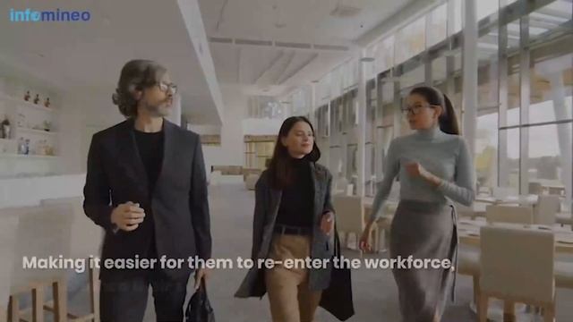 Female entrepreneurship as a sign of women’s empowerment смотреть онлайн