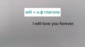 условные предложения 1 тип в английском языке