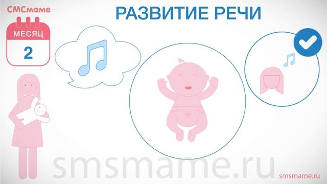 Ребенку 2 месяца - играем с ребенком, как играть, развитие речи, что умеет ребенок смотреть онлайн