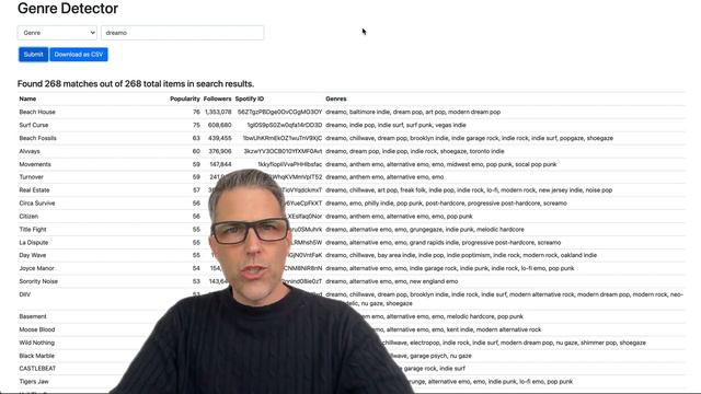 Spotify Algorithm Tool (#1 Band Builder feature) and the Genre Finder Tool смотреть онлайн