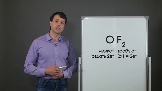 Тема: Степени окисления элементов смотреть онлайн