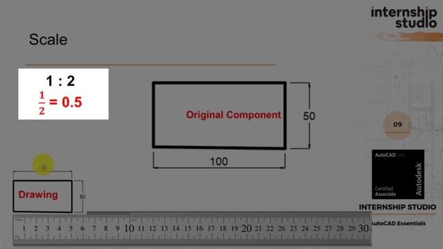 24. Rotate, Scale | AutoCAD 2022 | English смотреть онлайн