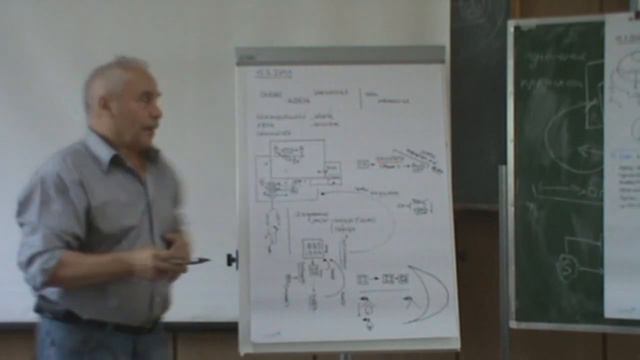 От семантических представлений к переустройству миров Восприятие внешнего Универсум 2011 смотреть онлайн