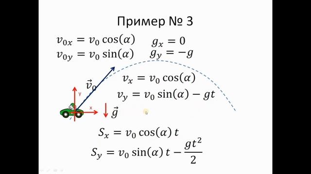 физика 10-11 база. лекция 2. Кинематика (продолжение). смотреть онлайн