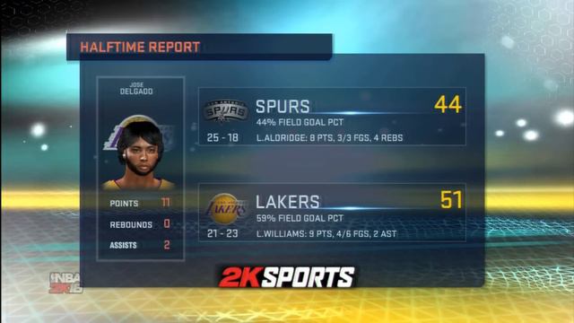 NBA 2K16 PS3 My Career - 20 Points For Jose - NBA 2K16 My Career PS3 & 25 hf4hs смотреть онлайн