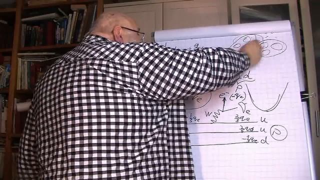 Какую информацию о кварках скрывают от народа? смотреть онлайн