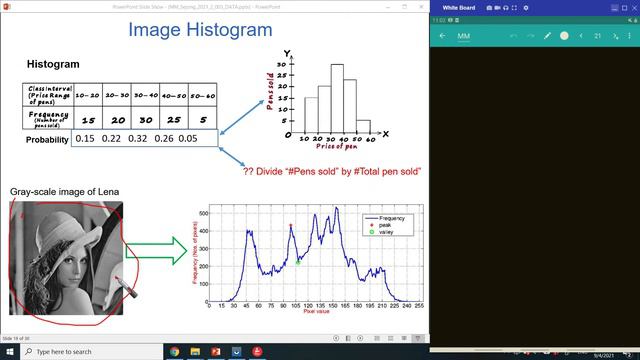 Multimedia Computing Lecture 04: Data Types & Formats 2 смотреть онлайн