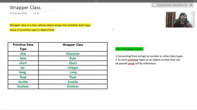 WRAPPER CLASSES IN JAVA || ICSE BOARDS смотреть онлайн