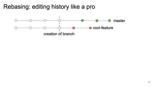 Git 101 for Scientists смотреть онлайн