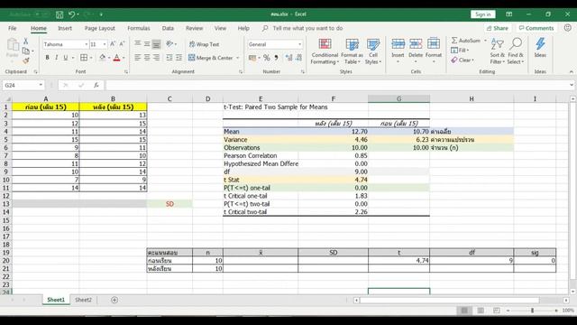 T Test- excel เข้าใจง่ายๆ смотреть онлайн