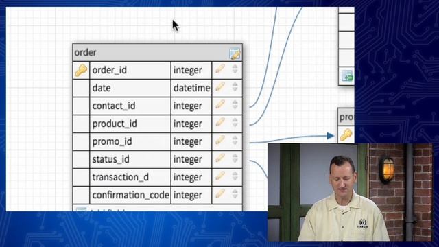 Table Design | CompTIA IT Fundamentals+ (FC0-U61) | Part 29 of 38 смотреть онлайн