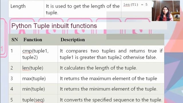 PART-2 DAY 9- MARATHON CLASS FOR PYTHON LANGUAGE FOR DSSSB , KVS, EMRS, HSSC PGT, HTET || NSCLASSE смотреть онлайн