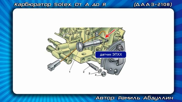 Курс Карбюратор Solex - 2108. Экономайзер Принудительного Холостого Хода смотреть онлайн