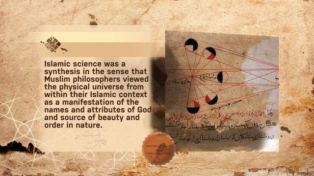 Islam - Civilization of Faith смотреть онлайн
