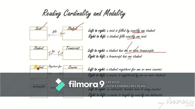 Cardinality and Modality - DBMS(CS222) - PART 3 смотреть онлайн