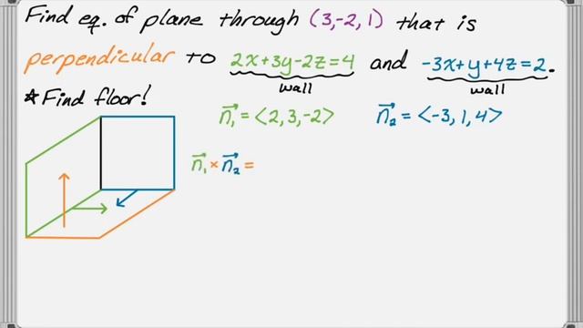 Find Equation of Plane Perpendicular to Two Given Planes, Through Given Point смотреть онлайн