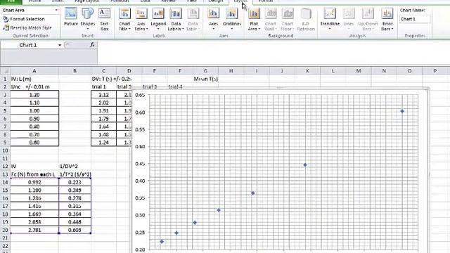 L3 Conic pendulum making excel achieved graph смотреть онлайн
