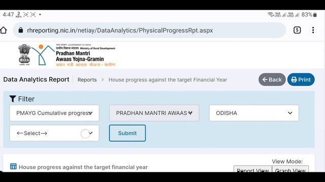 Pradhan Mantri Awas Yojana New List Online Check 2023 - Awas Yojana New List Odisha - PMAY Online смотреть онлайн