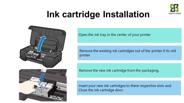 HP Officejet Pro 6970 Printer Setup | Unbox HP Officejet Pro 6970 Printer | Wi-Fi Setup