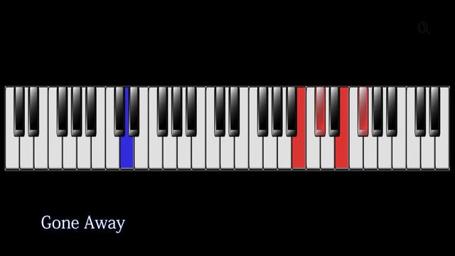 Gone Away H.E.R. Piano Tutorial смотреть онлайн
