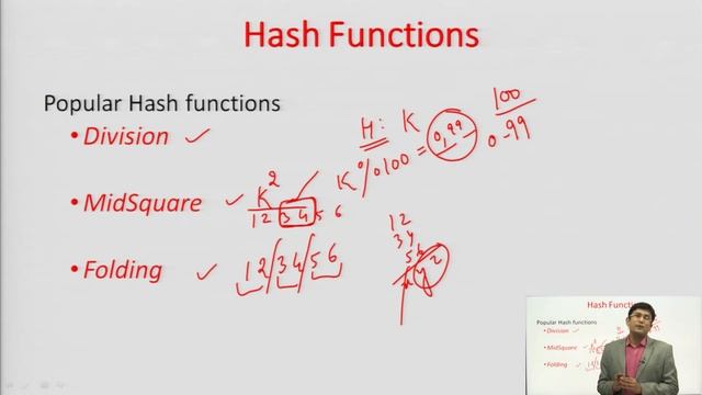 | AKTU Digital Education | Data Structure | Hashing: Hash Function, Hash Table, Collision Resolutio смотреть онлайн
