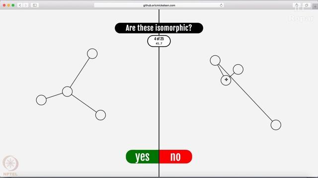 NetworkX Isomorphic graphs A game to play смотреть онлайн