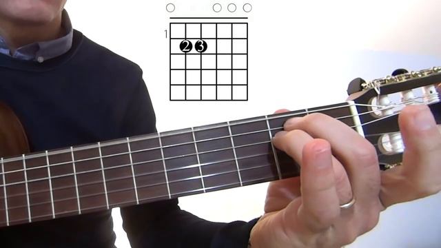 Reginella - Classico Napoletano - Chitarra смотреть онлайн