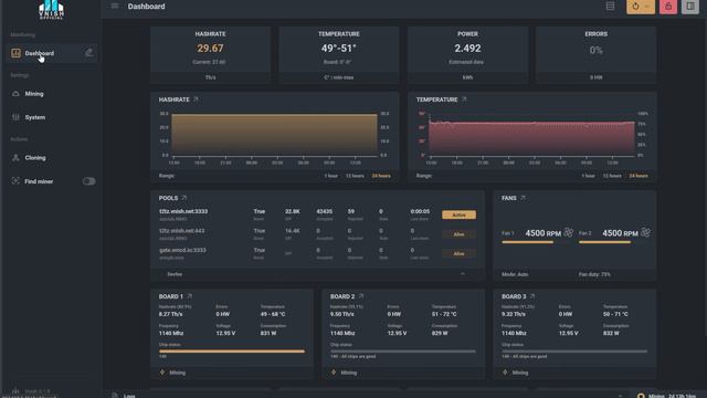 Innosilicon T2TZ S 26 Th VNISH Firmware